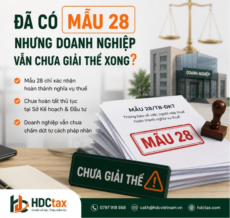 Đã có Mẫu 28 nhưng doanh nghiệp vẫn chưa giải thể xong?